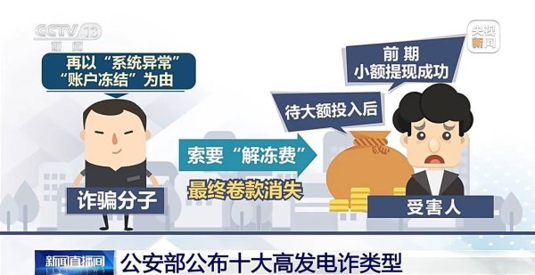 国元配资 小心被骗子盯上！公安部公布高发电诈Top10