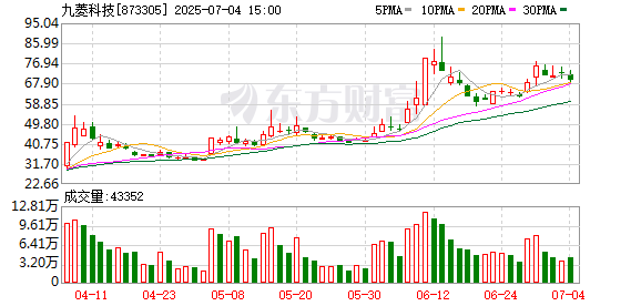 K图 873305_0