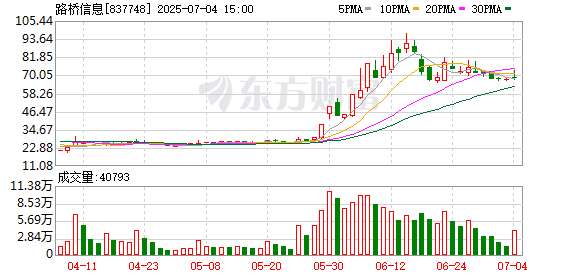 K图 837748_0